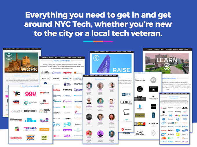 The Hitchhiker's Guide to New York City Tech NextView Ventures
