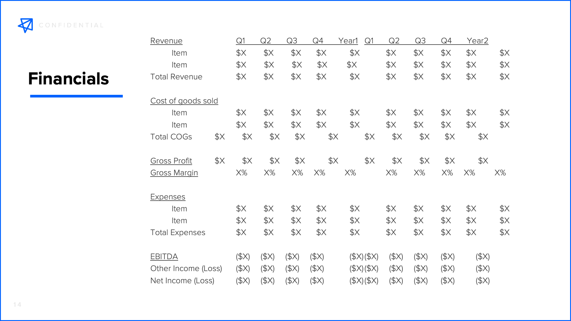 Pitch Deck Month Appendix Slides NextView Ventures